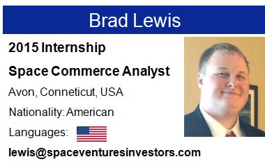Space Commerce Business Development USA