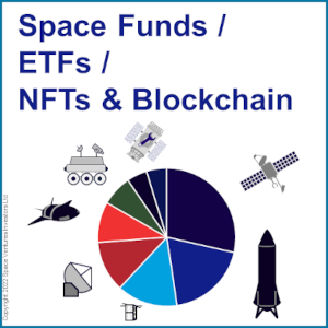 Space Funds ETFs