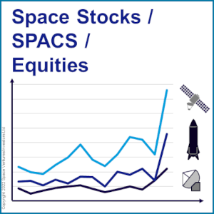 Space Stocks