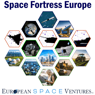 fortress-europe-all-europe-day-space-investing-sq-400